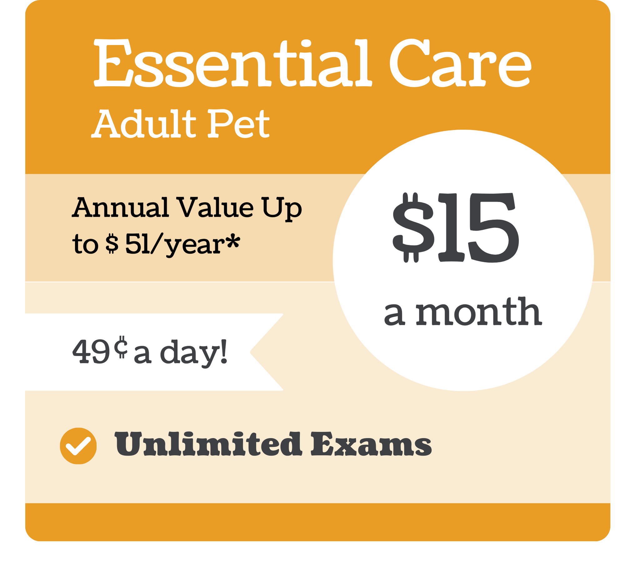 VIPet Plan_pricing_Essential_Gentle Care